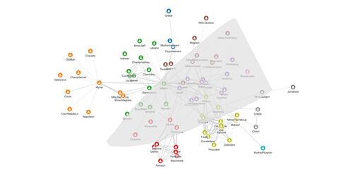 cytoscape-lasso